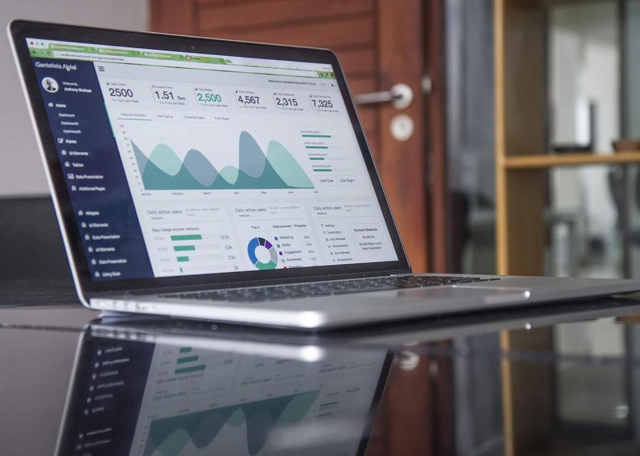 Digital marketing is important